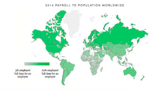 Payroll to Population Worldwide